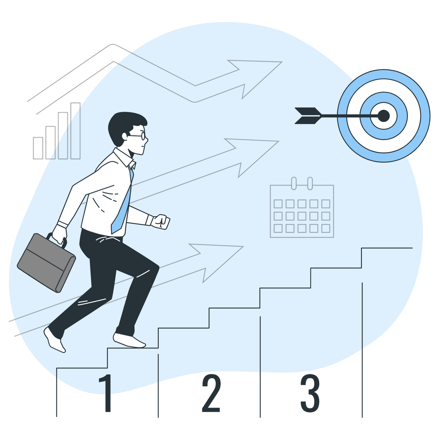 Next steps-bro