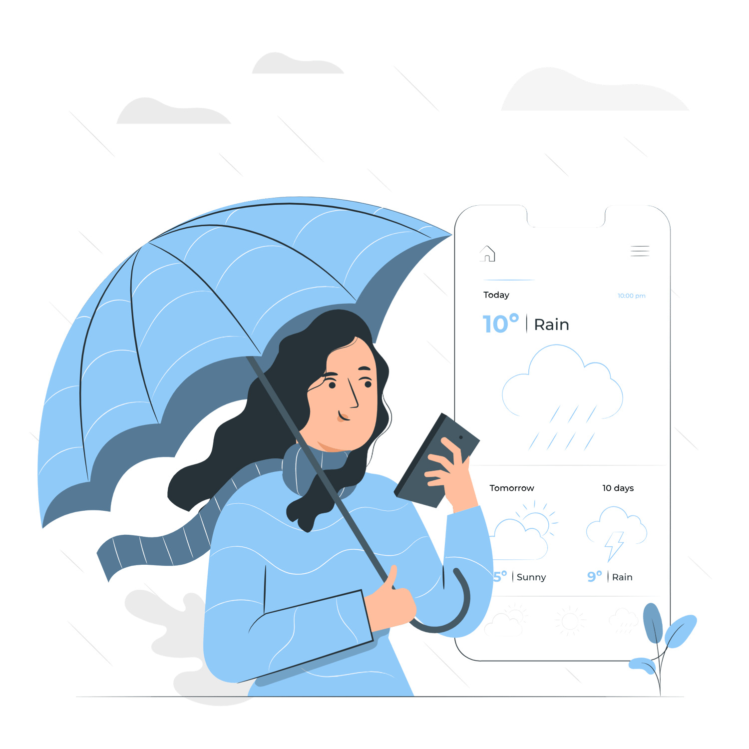 Weather-pana