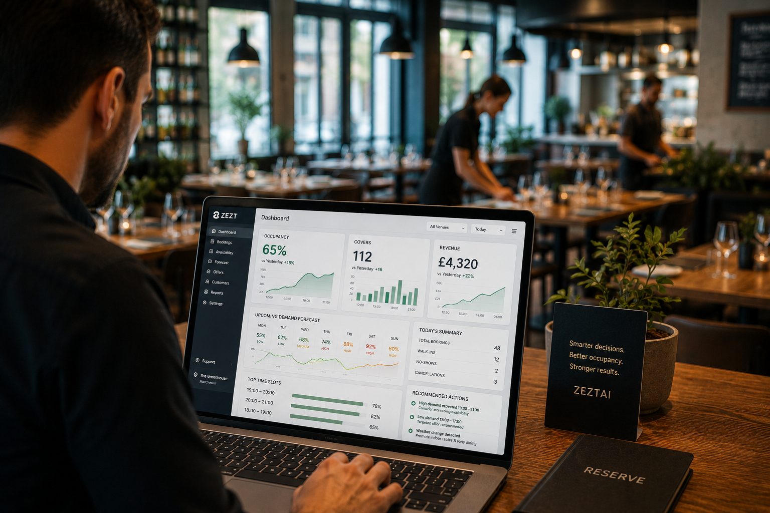 Dashboard overview ZEZT platform quiet period