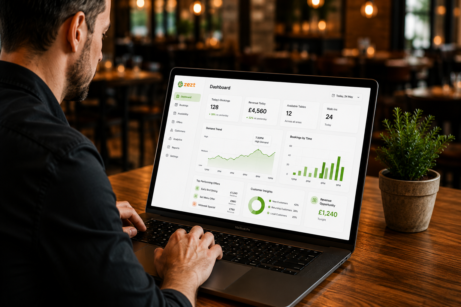 Owner focuses on ZEZT dashboard